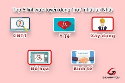 Những lợi ích khi tham gia hội chợ việc làm?